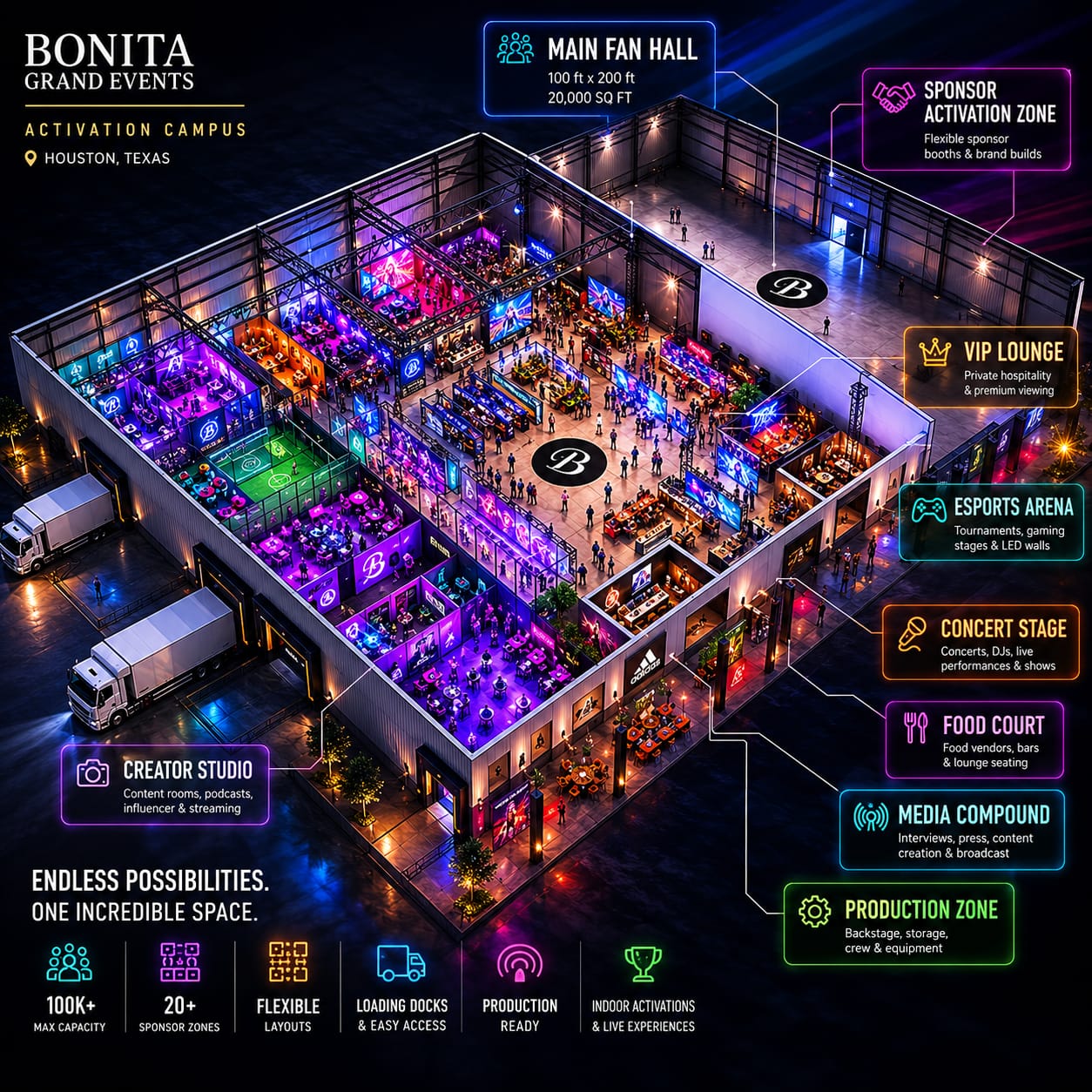 Activation Floor